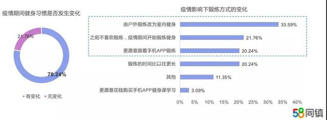 产品经理，产品经理网站